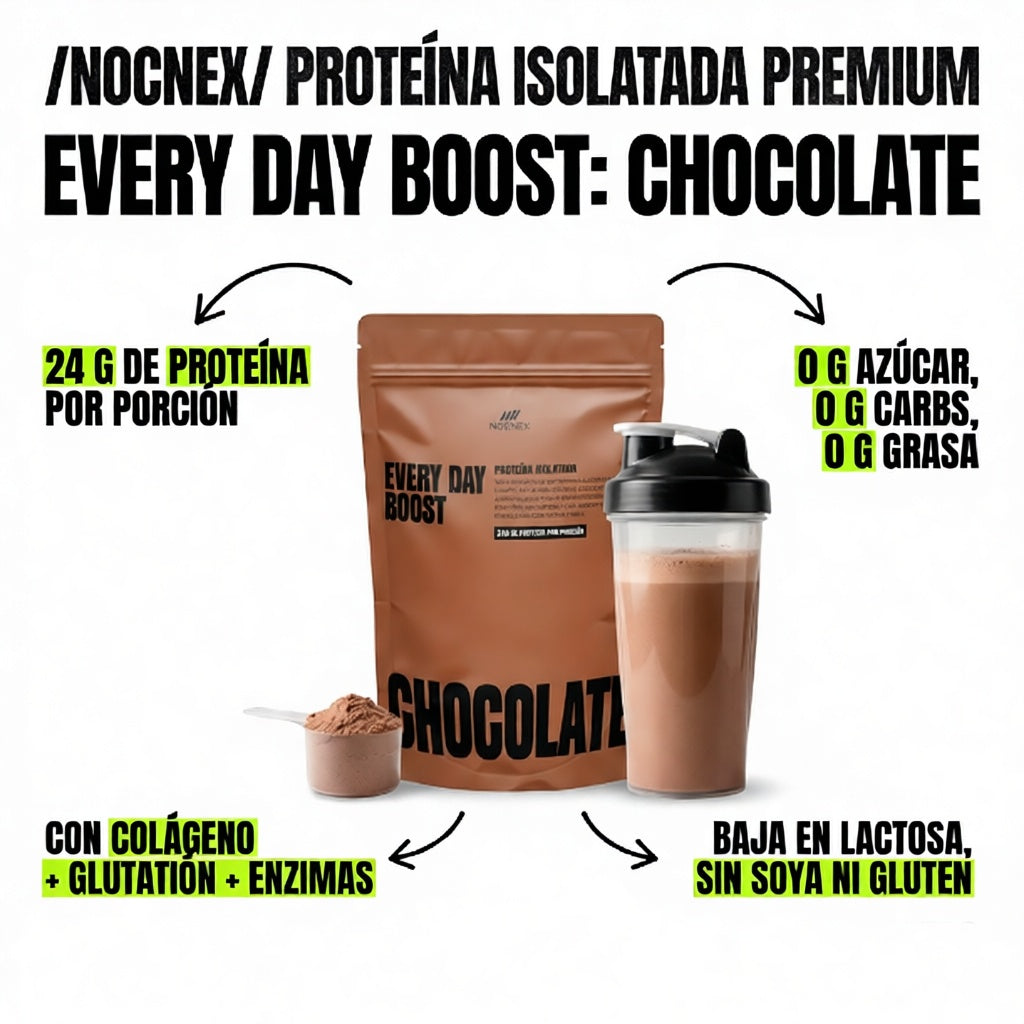 Isolate Protein